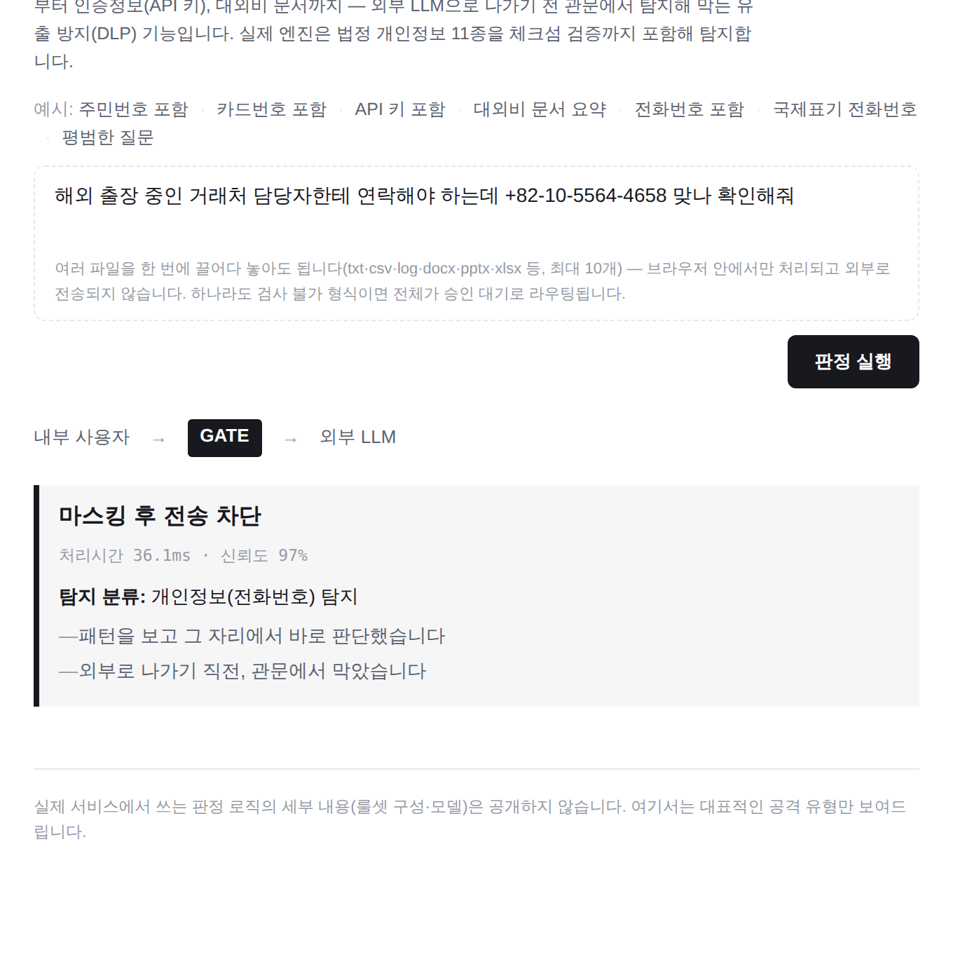 AI GateKeeper 콘솔 — 국제표기 전화번호 탐지·마스킹 실제 화면